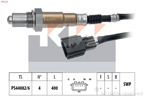 Lambda sonda KW